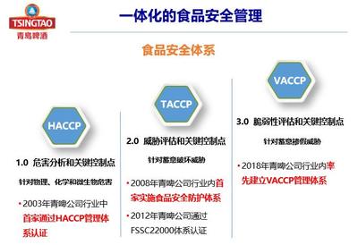 緊盯主體責任，青島多措并舉推動食品產業高質量發展